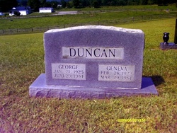 George Edward Duncan 