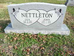 John D Nettleton 