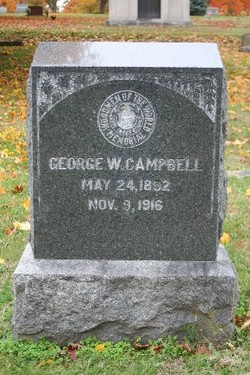 George W. Campbell 