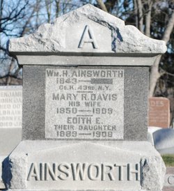 Mary R. <I>Davis</I> Ainsworth 