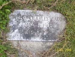 Philip Charles Bacon 