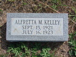 Alfretta M Kelley 