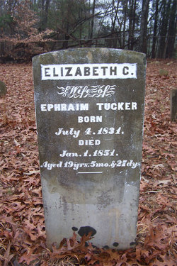 Elizabeth Caroline <I>Shinn</I> Tucker 
