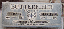 Charles M. Butterfield 