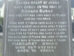 Richard Burke 