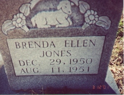 Brenda Ellen Jones 