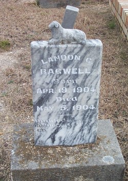 Landon C Bagwell 