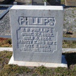 W. P. Phillips 