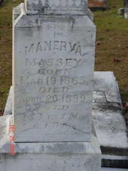 Rachael Manerva Massey 