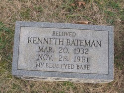 Kenneth Bateman 