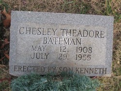 Chesley Theadore Bateman 