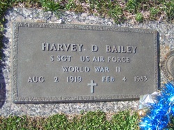 Harvey Dawson Bailey 