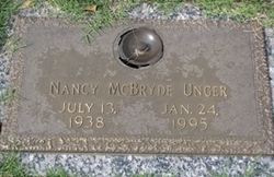Nancy <I>McBryde</I> Unger 