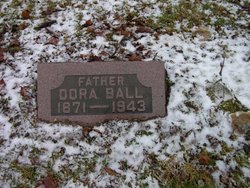 Dora Ball 