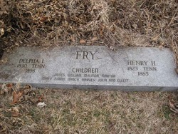 Henry Harvey Fry 