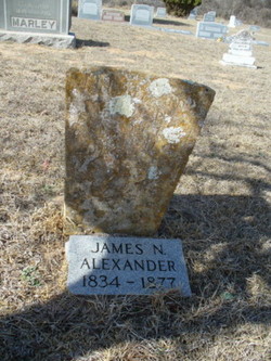 James Newton Alexander 