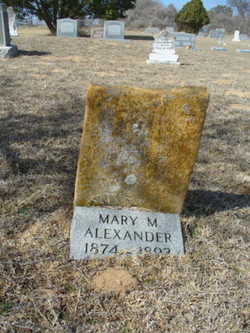 Mary Maranda “Mollie” Alexander 
