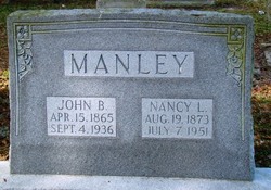 John Brown Manley 