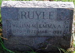 William Marion Ruyle 