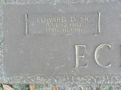 Edward Dandridge Echols 