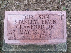 Stanley Ervin Crawford Jr.