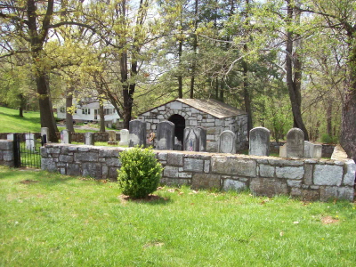 Millar Cemetery