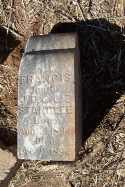 Francis Standlee 