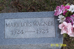 Mary Lois Wagner 