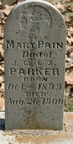 Mary Pain Parker 