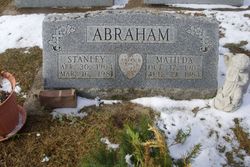 Stanley J. Abraham 