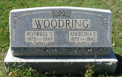 Roswell Trumbull Woodring 