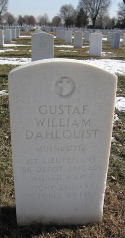 Dr Gustaf William Dahlquist 