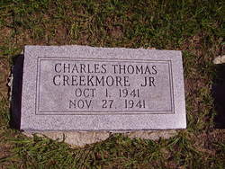 Charles Thomas Creekmore 