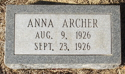 Anna Archer 
