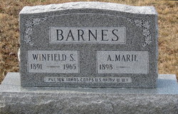 Annetta Marie <I>Eckert</I> Barnes 