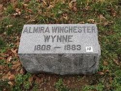 Almira <I>Winchester</I> Wynne 