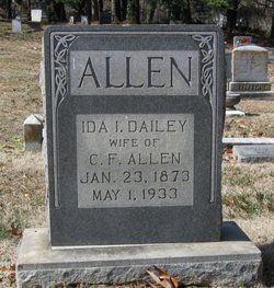 Ida I. <I>Dailey</I> Allen 