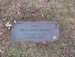 Oran Lewis Hoover Sr.