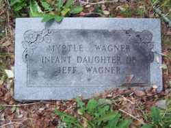 Myrtle Wagner 