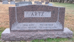 Anna Mary <I>Harris</I> Artz 