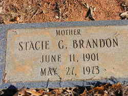 Stacie Gertrude <I>Hardin</I> Brandon 