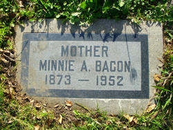 Minnie Alvari <I>Mitchell</I> Bacon 