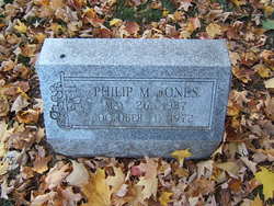 Philip M. Jones 