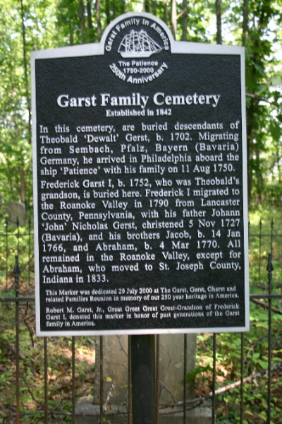 Garst Family Cemetery