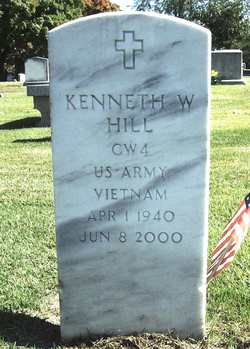 Kenneth W Hill 