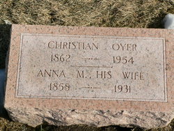 Christian Oyer 