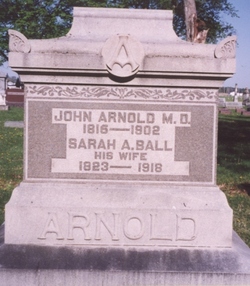 Dr John Arnold 