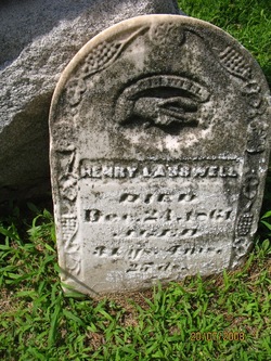 Henry Unknown Lasswell 