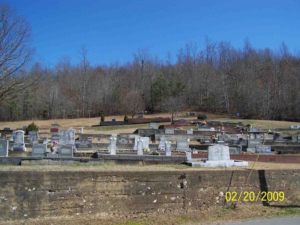 Mount Gilead Baptist Church Cemetery