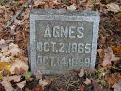 Agnes “Aggie” <I>Brown</I> Cuddeback 